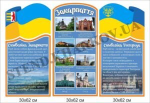 “Закарпаття” – комплект стендів