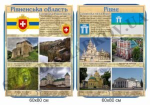 Стенди у кабінет географії “Рівненська область”