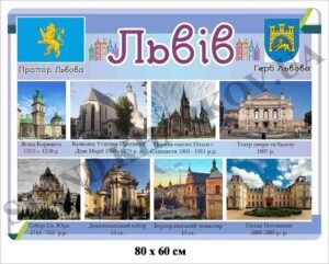 “Визначні місця Львова” – стенд