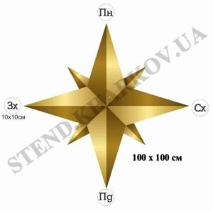 Стенд в кабінет географії