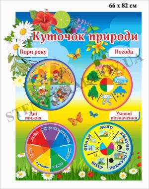 Стенд пластиковий “Куточок природи”