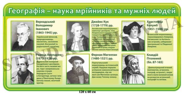 Стенд для кабінету географії