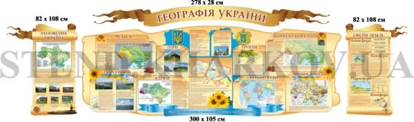 Комплект стендів у кабінет географії