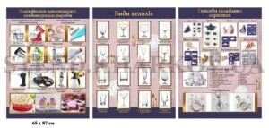 Стенди для оформлення кабінету