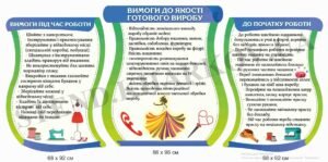 Техніка безпеки на уроках обслуговуючої праці
