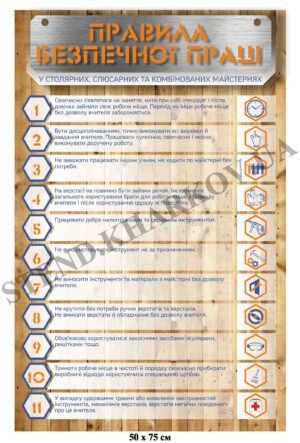 Правила безпеки у столярних та слюсарних майстернях