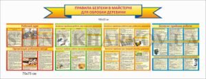Техніка безпеки під час обробки деревини – стенди