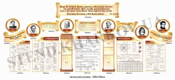 Пластикові стенди для кабінету математики