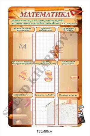Класний куточок для кабінету математики