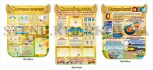 Набір стендів для кабінету географії
