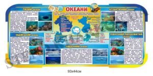 Стенд для кабінету географії “Океани”
