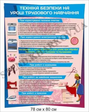 Техніка безпеки на уроці трудового навчання