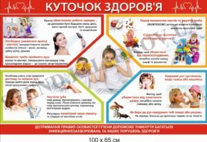 Куточок здоров’я стенд