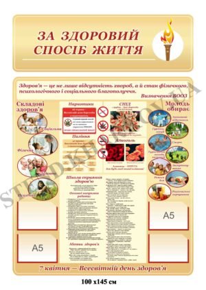 Стенд “За здоровий спосіб життя”