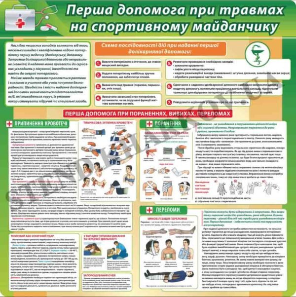 Перша допомога при травмах на спортивному майданчику