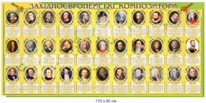 Стенд “Західноєвропейські композитори”