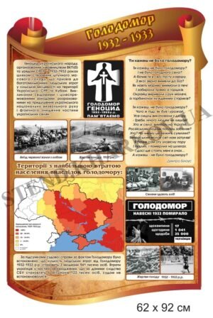 Стенд “Голодомор” для кабінету історії