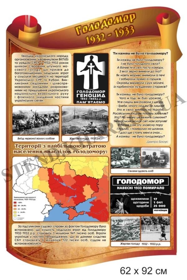 Стенд “Голодомор” для кабінету історії