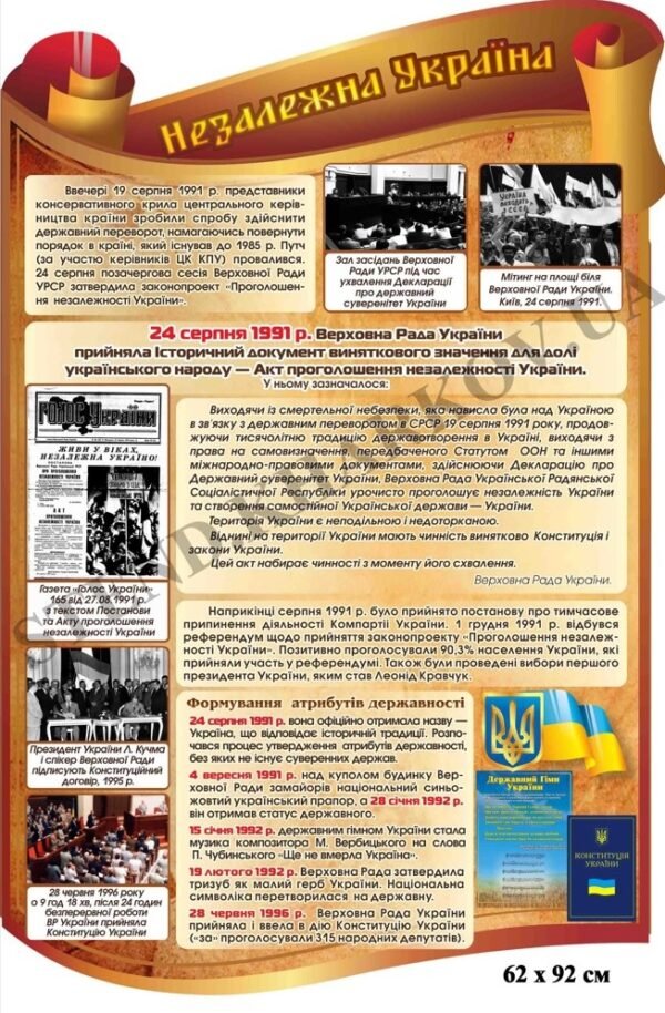 Стенд “Незалежна Україна” для кабінету історії