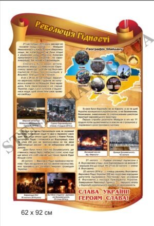 Стенд “Революція гідності” у кабінет історії