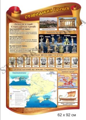 “Стародавня Греція” – стенди з історії