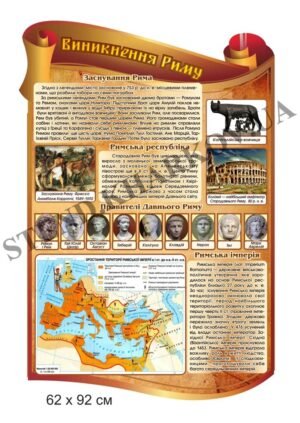 Стенд пластиковий “Виникнення Риму”