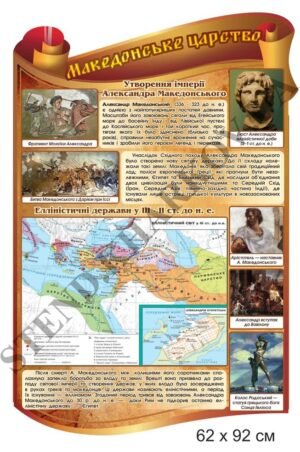“Македонське царство” – стенд з історії