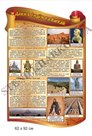 Стенд “Давня Індія та Китай” в кабінет історії