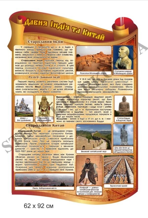 Стенд “Давня Індія та Китай” в кабінет історії