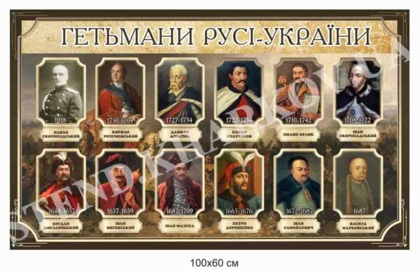 Стенд “Гетьмани Русі – України”