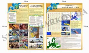 Стенди для кабінету історії