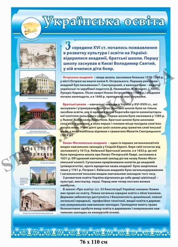 Стенд “Освіта”