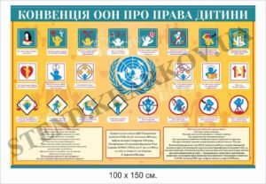 Стенд “Конвенція ООН про права дитини”