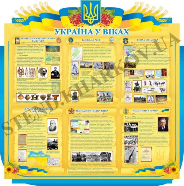 Стенд “Україна у віках” для кабінету історії