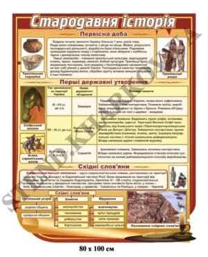 Стенд “Стародавня історія” в кабінет історії
