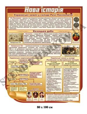 Стенд “Нова історія” для школи