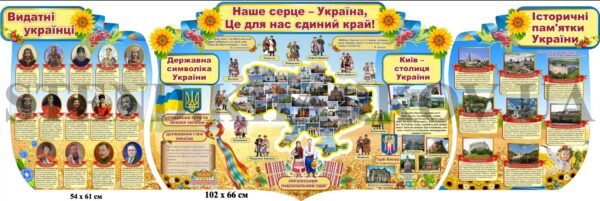 Партіотичні стенди “Наше серце – Україна”