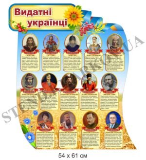 Стенд  пластиковий “Видатні українці”