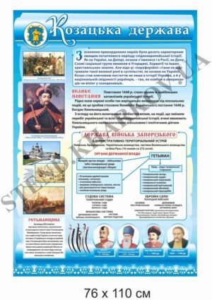 Стенд з історії “Козацька держава”