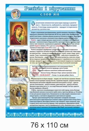 Стенд в музей “Релігія і вірування слов’ян”