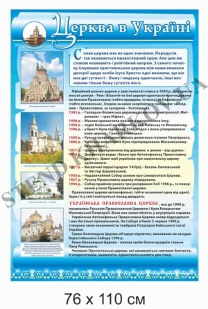 Стенд пластиковий “Церква в Україні”