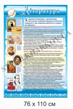 Стенд для музею історії “Література”