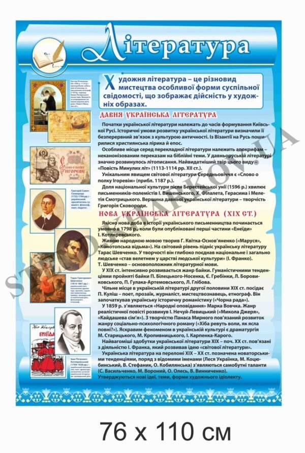 Стенд для музею історії “Література”