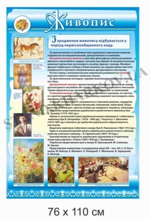 Стенд для музею історії “Живопис”
