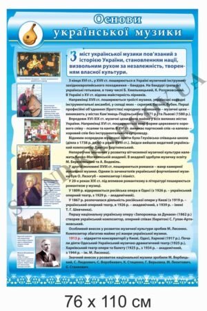 Стенд з пластику “Основи української музики”