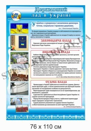 Стенд з історії “Державний лад в Україні”