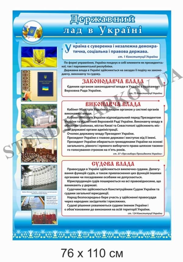 Стенд з історії “Державний лад в Україні”