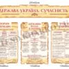 Композиція стендів з історії України