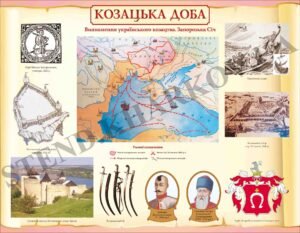 Стенд для кабінету історії “Козацька доба”
