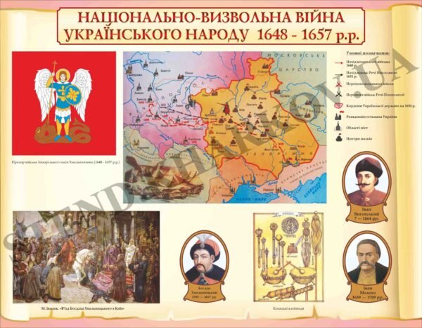 Стенд “Національно-визвольна війна українського народу”